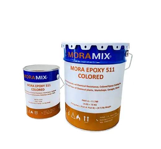 image product