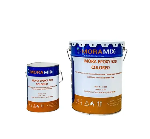 image product