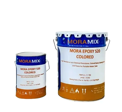 image product